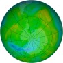 Antarctic Ozone 2002-12-05